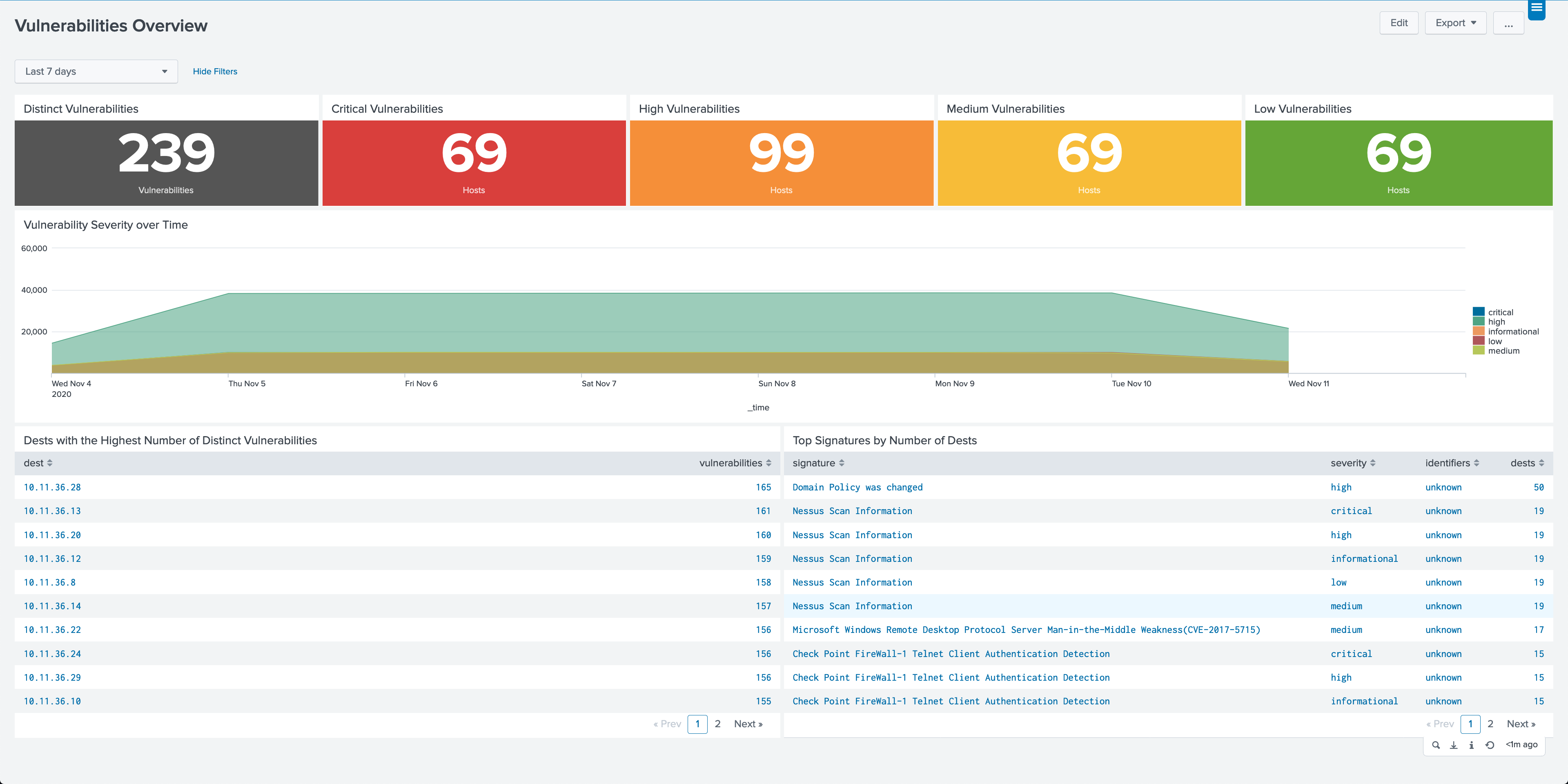 log4j vulnerability splunk